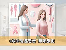 8成半乳癌患者 無家族史