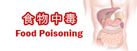 食物中毒Food Poisoning