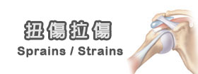 扭傷拉傷Sprains / Strains