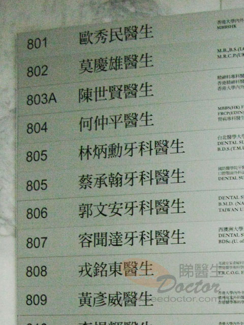 陳世賢醫生診所